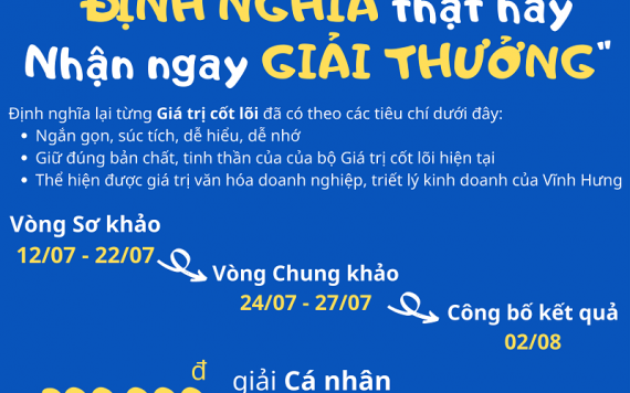CONTEST 'BEST DEFINITION - RECEIVE AWARDS' - Vinh Hung JSC